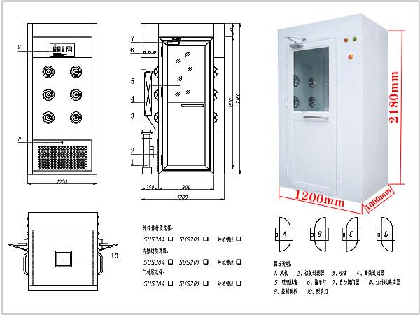 風淋室尺寸越大，價格越高